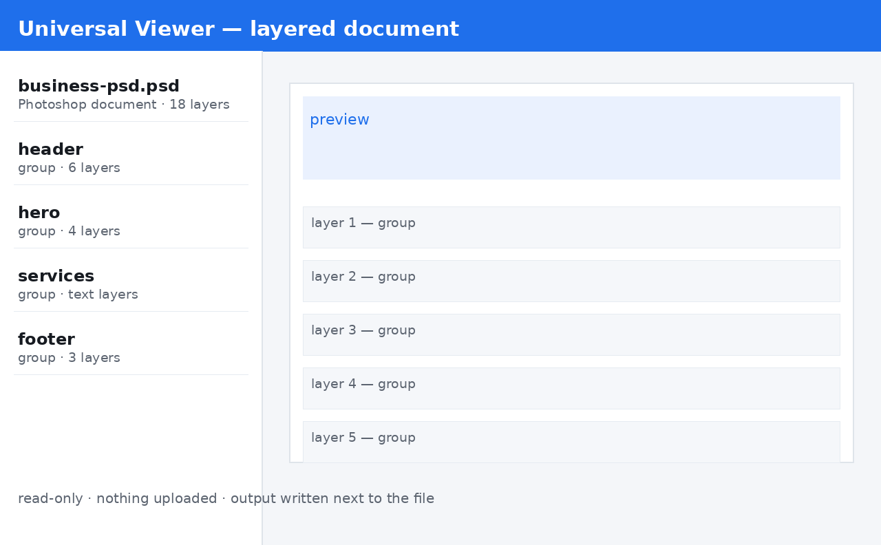 Universal Viewer opening a layered file